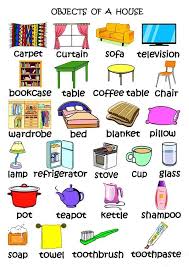 Objects Of A House Em 2020 Ensino De Ingles Vocabulario Ingles Ingles Para Criancas