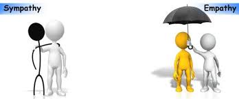 Find Words Related To E M P A T H Y And S Y M P A T H Y New Business Ideas Digital Marketing Services Business Networking