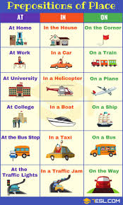 Prepositions Of Place Definition List And Useful Examples 7 E S L English Prepositions Learning English For Kids Learn English Vocabulary