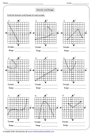 Function Worksheets Practices Worksheets Graphing Functions Linear Function