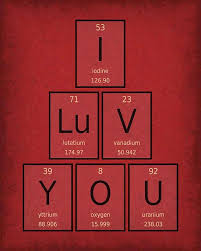 I Love You Poster Periodic Table Of Elements Unique Gift For Etsy Periodic Table Words Word Poster Science Words