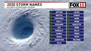Follow our updates on vicky here. Atlantic Hurricane Season Running Low On Traditional Names Wluk