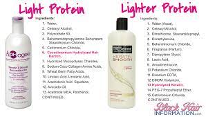 Not suitable for normal hair. What Is A Light Protein Treatment And When Do You Need One Black Hair Information