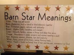 The definition of barn star in dictionary is as: Barn Star Meaning Painted Barn Quilts Quilt Meaning Barn Quilt Designs