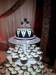 Cake business, cake decorating, featured post. Ice A Cake 39 Photos Do It Yourself Food 4465 Sheppard Avenue E Scarborough Toronto On Phone Number Yelp