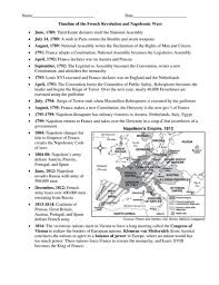 Pin On World History