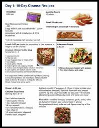 Day 1 Of 10 Day Advocare Cleanse Advocare Recipes Advocare Cleanse Recipes Cleanse Recipes