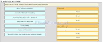 Ccna 1 V5 1 V6 0 Chapter 5 Exam Answers 2020 100 Full