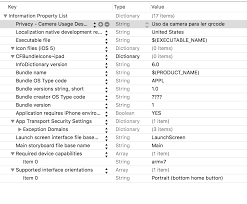 The Application Bundle Does Not Contain A Valid Identifier Ios Stack Overflow