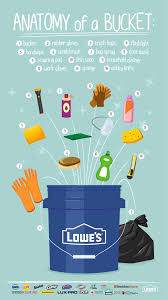 Features videos technical docs shipping & details shipping: Lowe S Disaster Response Inside A Lowe S Recovery Bucket Lowe S Corporate