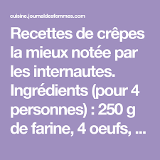 Epingle Sur Projets A Essayer