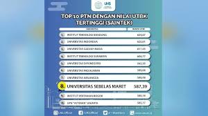 Top 3 Tekno Berita Hari Ini Ramai Its Di Medsos Vaksin Covid 19 Rusia Tekno Tempo Co
