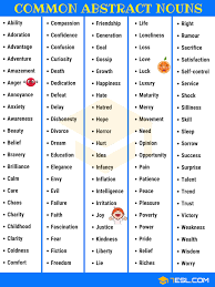 Abstract Noun Examples Google Search Abstract Nouns Nouns English Vocabulary Words