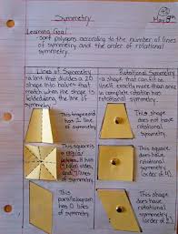 Math Journal Sundays Math Journals Symmetry Math Education Math
