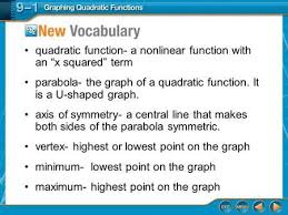 Quadratic Function A Nonlinear Function With An X Squared Term Quadratics Quadratic Functions Core Vocabulary