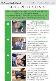 Primitive Reflex And The Effects It Has On Behavior Emotions And Focus In 2020 Occupational Therapy Kids Pediatric Physical Therapy Pediatric Occupational Therapy