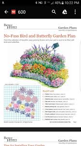Butterfly Garden Butterfly Garden Design Flower Garden Plans Butterfly Garden