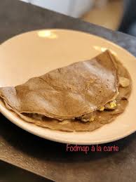 Crepes A La Farine De Sarrasin Sans Gluten Sans Lactose Pauvre En Fodmaps Sans Lactose Crepes Sans Gluten Sans Gluten