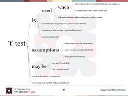 Pin On Statistics