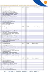 Der kostenlose service von google übersetzt in sekundenschnelle wörter, sätze und webseiten zwischen deutsch und über 100 anderen sprachen. Beobachtungsbogen Auf Grundlage Eines Interaktionistischen Verstandnisses Von Bewegung Pdf Free Download