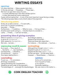 Writing Tips And Practice Essay Writing Skills Writing Expressions Essay Writing Tips