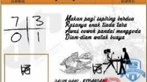 Syair Hk Mbah Semar 28 Februari 2020 Youtube