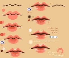 Step By Step Lip Tutorial By Saviroosje On Deviantart Lip Tutorial Lips Drawing Face Painting Designs Two for the width of the lips at each outside corner and good to know: lip tutorial lips drawing