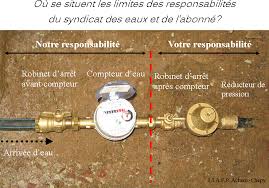 Je demande la pose de mon compteur d'eau. S I A E P Du Vimeu Vert
