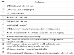 Bmw Fsc Code Generator Cic Nbt