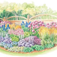Three Season Border Garden Plan In 2020 Perennial Garden Plans Flower Garden Plans Garden Planning