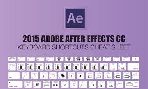 2018 Adobe After Effects Keyboard Shortcuts Cheat Sheet Make A Website Hub Cheat Sheets Adobe After Effects Cs6 Keyboard Shortcuts