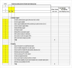 Food Stock Control Spreadsheet Template Free Inventory Management Templates Project Management Templates Report Template