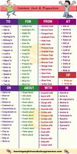 Verbs And Preposition List With Meanings And Examples Learn English Vocabulary English Verbs English Phrases