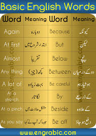 Urdu Words Meaning In Urdu English Words Learn English Words English Learning Spoken