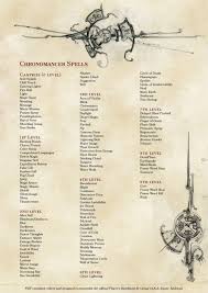 Pin By Beatmeclever On D D Maps And Creatures Dungeons And Dragons Homebrew Home Brewing Dungeons And Dragons 5