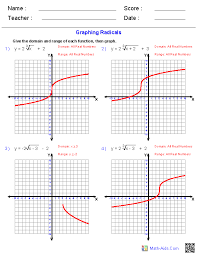 Algebra 2 Worksheets Radical Functions Worksheets Quadratic Functions Quadratics Algebra Worksheets