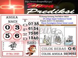 Paito Warna Singapore Dewa Prediksi Prediksi Togel Togel Singapore Togel Sgp Togel Hongkong Togel Hk Kunang Kunang Warna