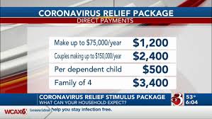 What Does The Coronavirus Relief Package Mean For Your Family