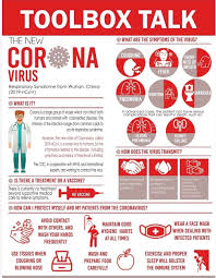 Pin On Info Graphics