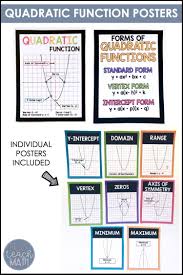 Quadratic Functions Poster Set Includes Parts Of A Parabola Forms Of Quadratic Functions As Well As Th Quadratics Quadratic Functions Kindergarten Worksheets
