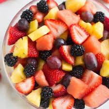 Pin On Fresh Fruit