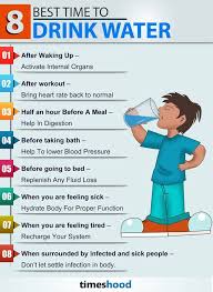 8 Best Time To Drink Water Health Facts Health Health Fitness