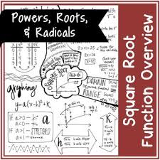 Square Root Function Overview Includes Basic Definition Of Inverses Basic Definiton Of Radical Sign Example Of So Functions Math Doodle Notes Quadratics