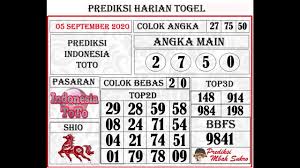 Pin On Prediksi Sydney Singapore Hongkong