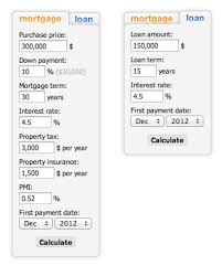 6 Must Have Free Real Estate Wordpress Plugins Mortgage Loan Calculator Mortgage Loans Mortgage Calculator