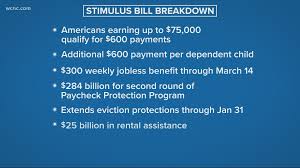 Second Stimulus Check Frequently Asked Questions Wwltv Com