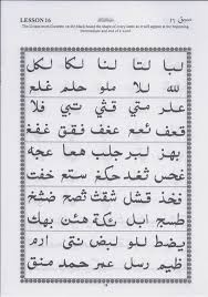 Yassarnal Qur An يسرنا القرآن Full Pdf Quran Pdf Linkedin Profile