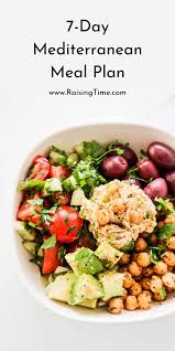 7 Day Mediterranean Diet Meal Plan Mediterranean Diet Recipes Mediterranean Diet Meal Plan Mediterranean Diet Food List