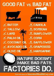 Pin On Keto