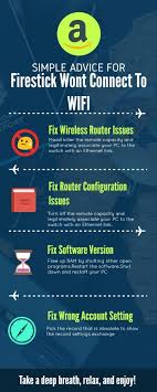 Pin On Firesticksolutions